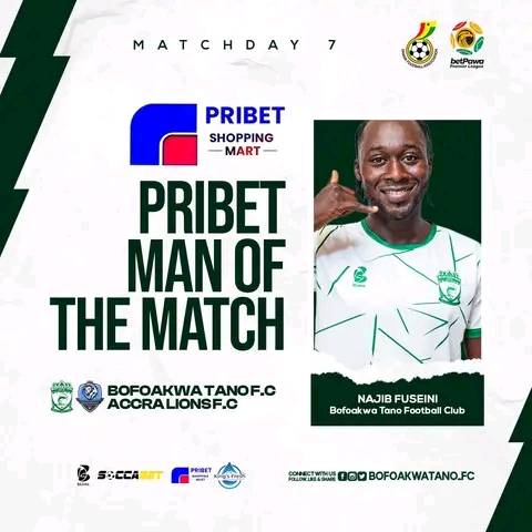 Nomination for the Pribet Man of the Match awards